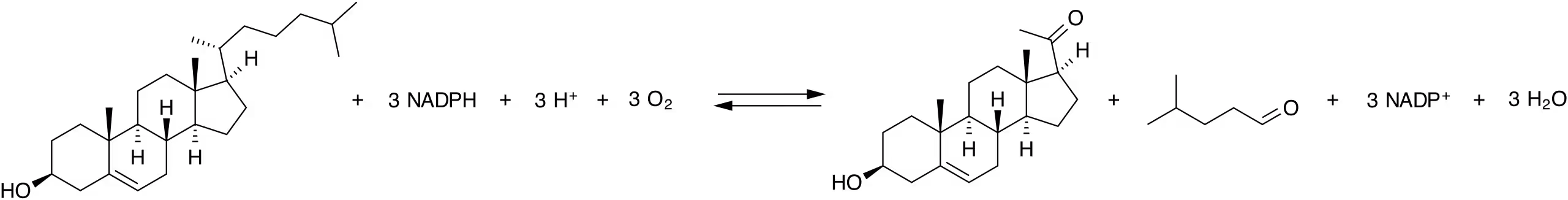 réaction de production de prégnénolone à partir de cholestérol